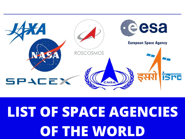 List of Worlds Space Agencies